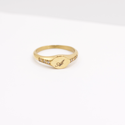 Initial Ring